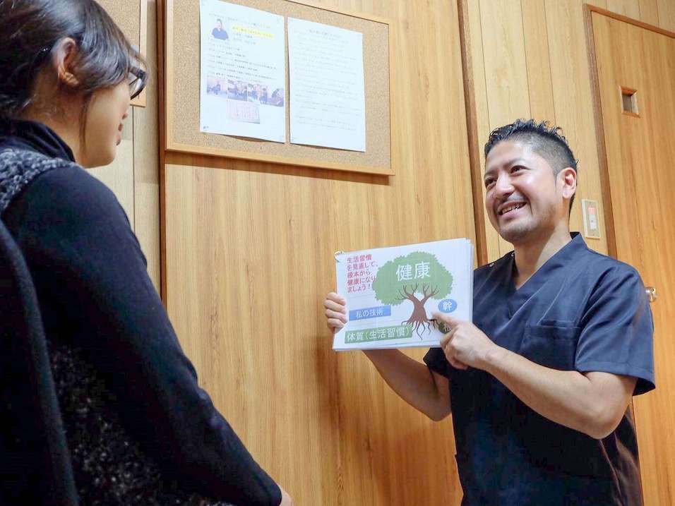 セルフケアの説明