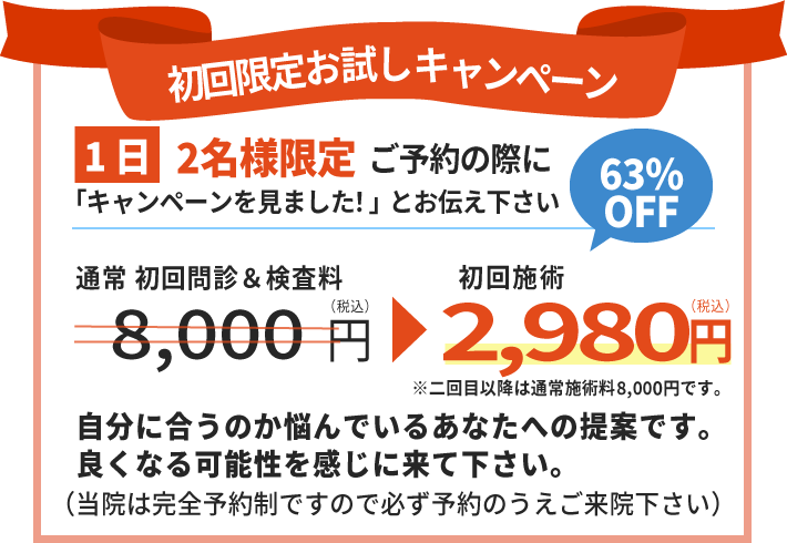 整体の料金表